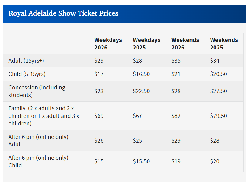 Royal Adelaide Show�ع飬��ͥ��ƱƱ��С���ϵ�����ĩ�����볡�Ż����ȸ���-2.jpg