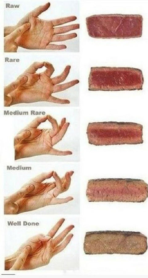 �ж���ȷ���