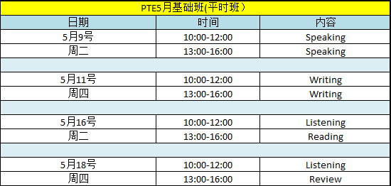 pte 5��ƽʱ.png
